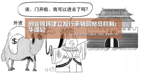 创业板将建立发行承销观察员机制：华体会