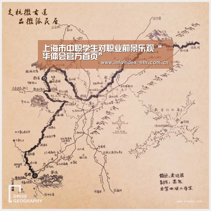 上海市中职学生对职业前景乐观“华体会官方首页”(图2)