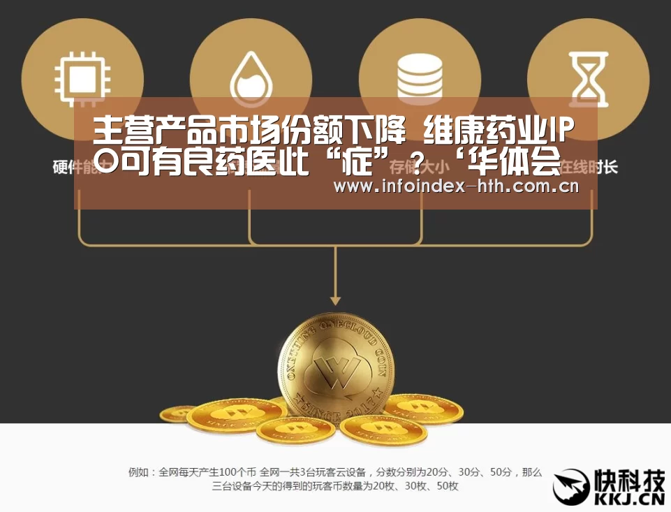 主营产品市场份额下降 维康药业IPO可有良药医此“症”？‘华
