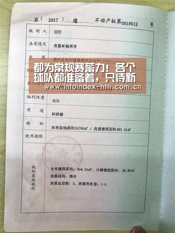 都为常规赛蓄力！各个球队都准备着，只待新赛季“华体会”(图1)